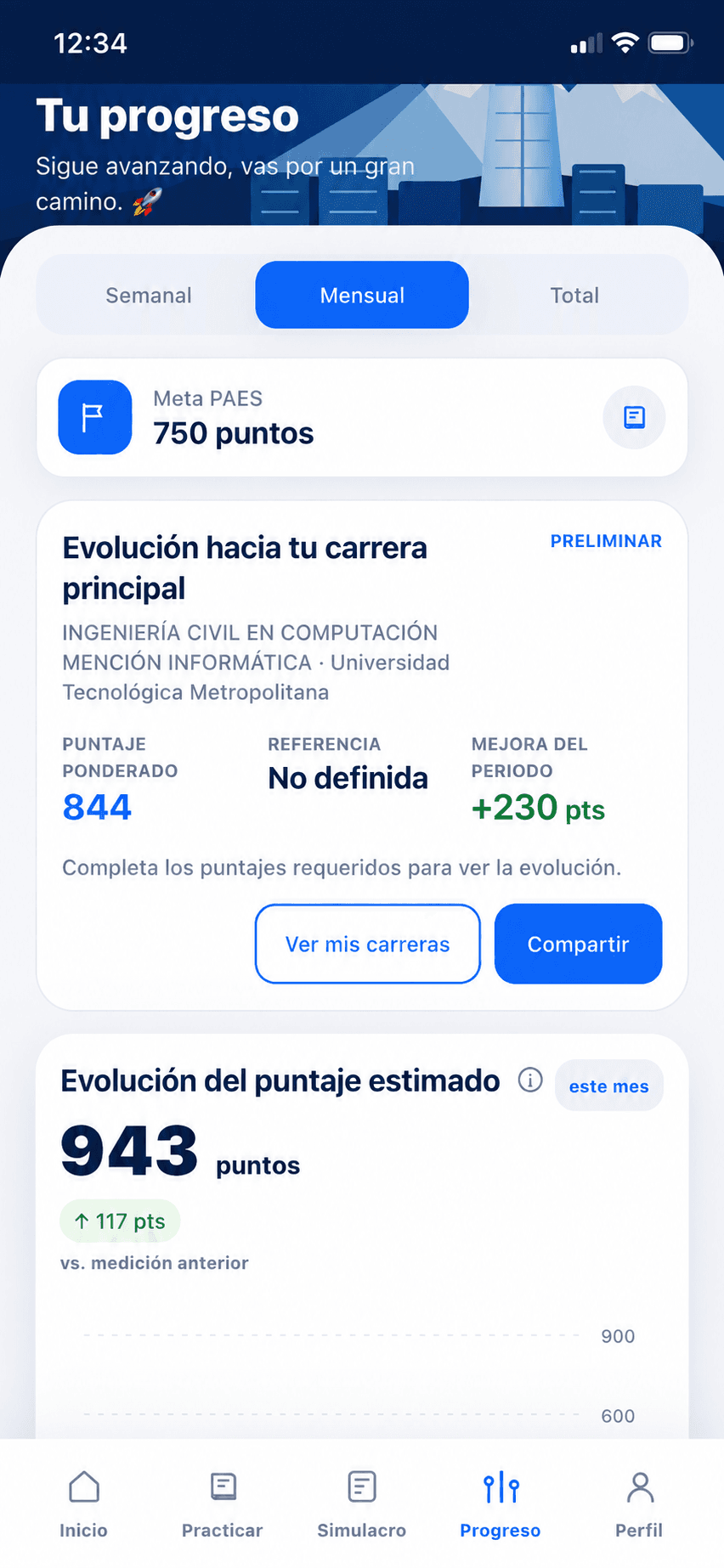 Progreso y puntaje estimado en MiMetaPAES